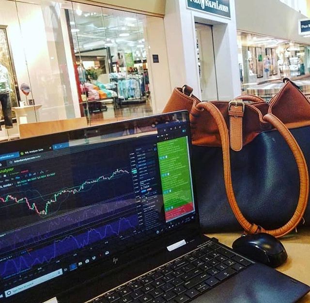 TradingView Chart on Instagram @official_forex_management_page